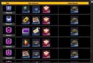 Season Rewards in Free Fire